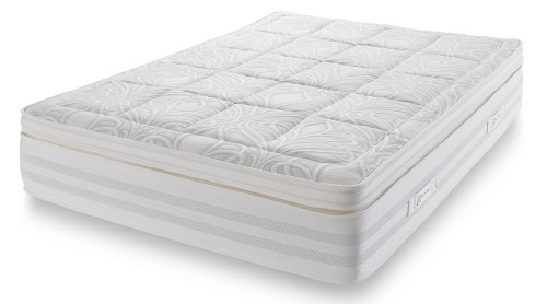 Sirius Dream 3000 Hydro Gel Pillow Top 